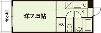 ドミールハイツの間取り|代表的な間取りです