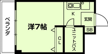 ジュネスヴィラの間取り