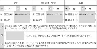 【区画図】 | Grandtic住吉Ⅱ　★プライスホームなら仲介手数料0円です★