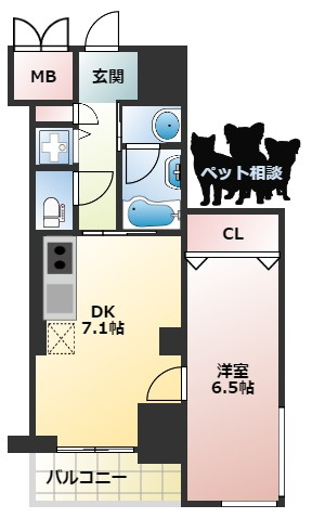 ORSUS新大阪（旧プレジオ新大阪ROUGE）の間取り