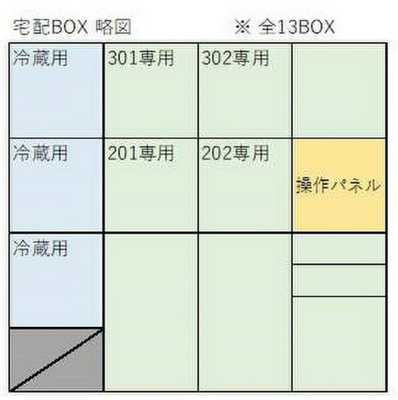 【設備】 | COULEURS GRAND(クルールグラン) | ★冷蔵用宅配BOXもあります