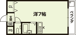 ハイツ大宮の間取り|代表的な間取りです