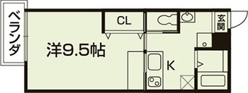 ルミノール西陣の間取り|代表的な間取りです