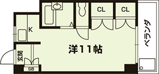 ルミエール・ド・一条の間取り|代表的な間取りです