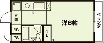 マーク西陣の間取り|代表的な間取りです