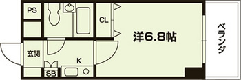 DETOM-1一条通の間取り|代表的な間取りです