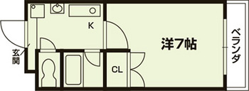 大学生協指定学生会館 Prettie今出川の間取り|代表的な間取りです