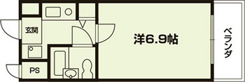 DETOM-1西陣聚楽Ⅱの間取り