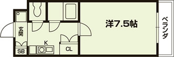 大学生協指定学生会館　エスポワール近藤の間取り|代表的な間取りです