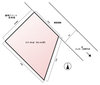 【土地図】 | 売地　古閑中町（ロッキー古閑中店裏）