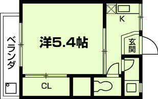フォーブル吉田の間取り|代表的な間取です