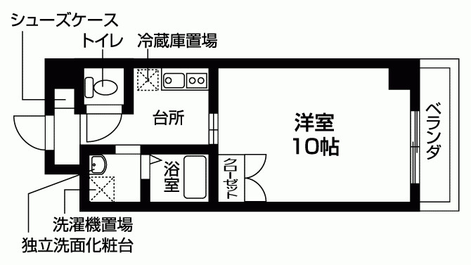 アミティエ六条の間取り|【代表的な間取です】