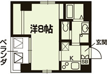 大学生協指定学生会館 ホワイトモンブランの間取り|代表的な間取りです