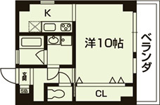 御所西エクセル三宅の間取り|代表的な間取りです