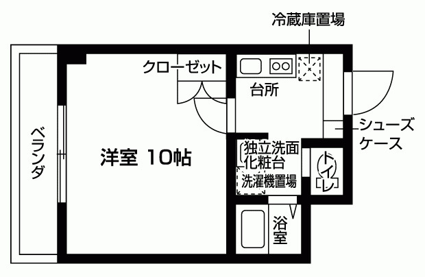 アルトシュロス四条大宮の間取り