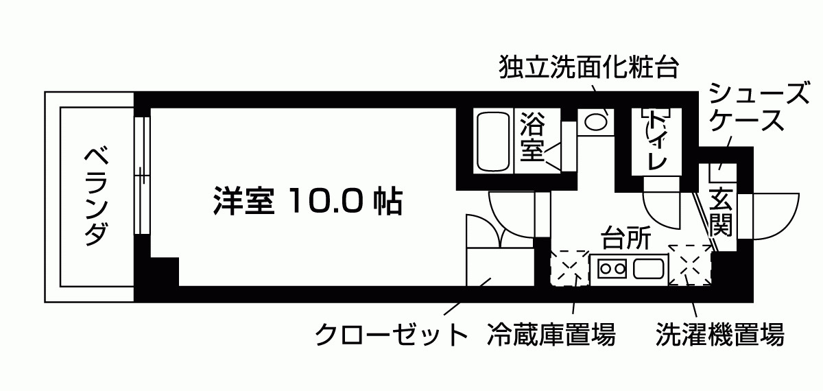 アルトシュロス四条大宮の間取り