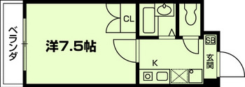 ウッドビレッジの間取り|代表的な間取りです