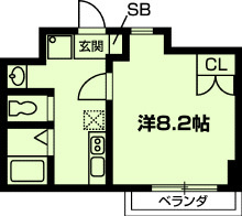 シャントール二条の間取り