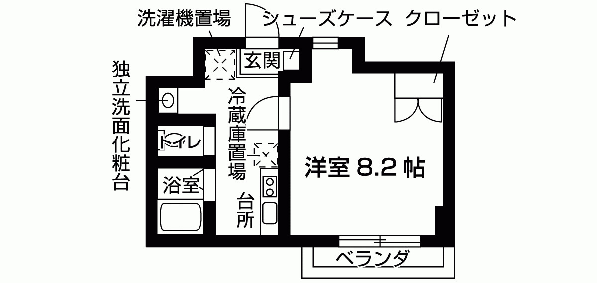 シャントール二条の間取り