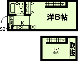 ガーデンコート21の間取り|代表的な間取りです