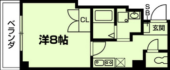 マホガニーコートの間取り|代表的な間取りです