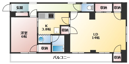 サンイーストハウスの間取り