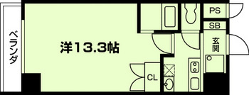 アネックス西陣の間取り|代表的な間取りです