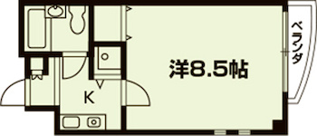 下鴨アイビーハウスの間取り|代表的な間取りです
