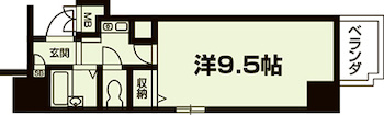 LA・CREA烏丸五条の間取り|代表的な間取りです