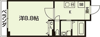 カーサ成逸の間取り|代表的な間取りです