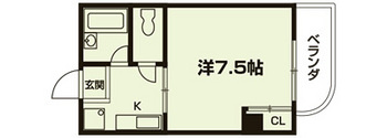 ラ・ビスタⅡの間取り|代表的な間取りです
