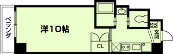 NORTHSHORE北大路の間取り|代表的な間取りです