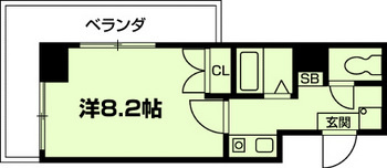 COZYスチューデントジュラクの間取り|代表的な間取りです
