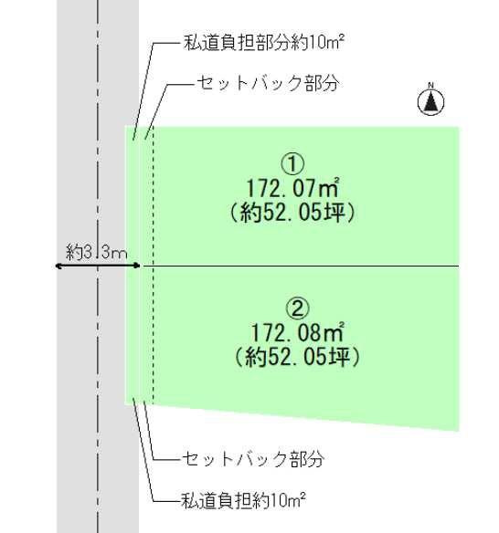 和歌山市東高松2丁目　土地