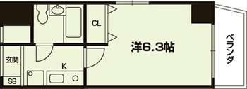 DETOM-1西陣の間取り|代表的な間取りです