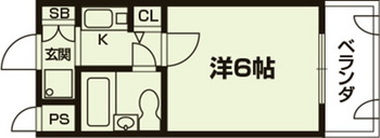 DETOM-1西陣Ⅱの間取り|代表的な間取りです