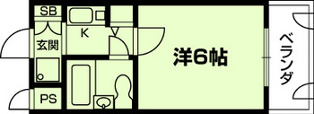 DETOM-1西陣Ⅲの間取り|代表的な間取りです