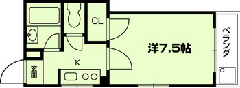 ソワバンティアンの間取り|代表的な間取りです