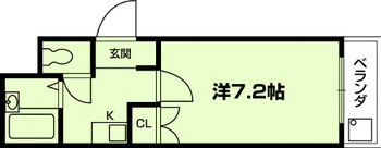 メゾンオガワの間取り|代表的な間取りです