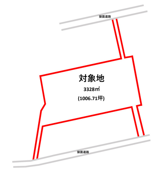 【土地図】 | 東区戸島町 | ☆土地図☆　※簡略図のため現況優先です※