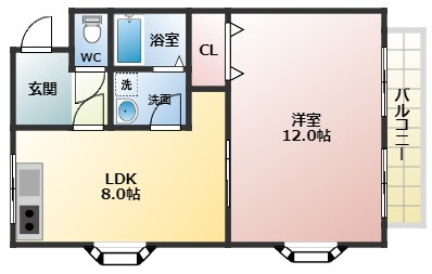 【間取り】 | 羽曳野ローズマンション