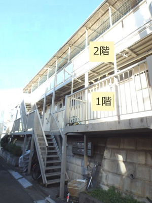 【外観】 | コーポ江口 | 駒込駅徒歩5分の立地です(^^)/