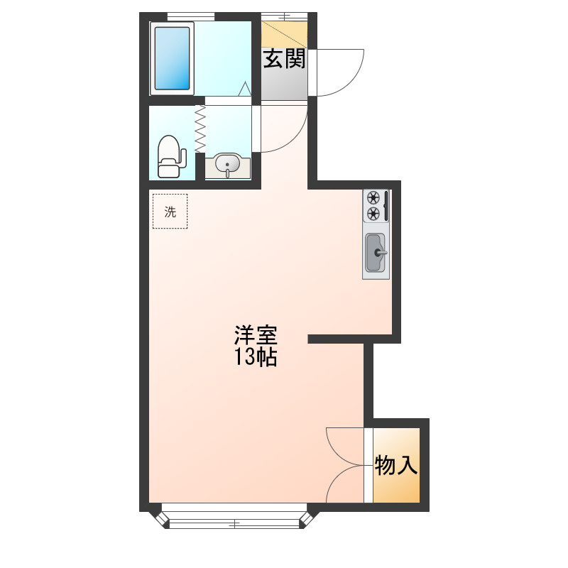 7コーポⅢの間取り