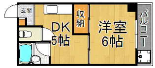 ハイツワイエムの間取り