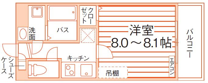 グランフィールドの間取り