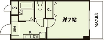 二条CUBEの間取り|代表的な間取りです