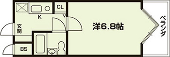 デ・リード御所北の間取り|代表的な間取りです