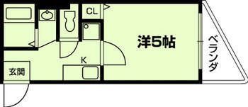 ソラティオの間取り|代表的な間取りです