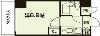 DETOM-1烏丸二条の間取り|代表的な間取りです
