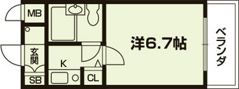 DETOM-1烏丸鞍馬口Ⅱの間取り|代表的な間取りです